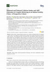 Research paper thumbnail of Maternal and Paternal Caffeine Intake and ART Outcomes in Couples Referring to an Italian Fertility Clinic: A Prospective Cohort