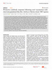 Research paper thumbnail of Protective antibody response following oral vaccination with microencapsulated Bacillus Anthracis Sterne strain 34F2 spores