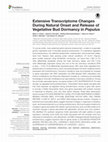 Research paper thumbnail of Extensive Transcriptome Changes During Natural Onset and Release of Vegetative Bud Dormancy in Populus