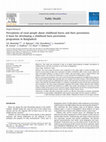 Research paper thumbnail of Perceptions of rural people about childhood burns and their prevention: A basis for developing a childhood burn prevention programme in Bangladesh