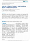 Research paper thumbnail of Internet of Spatial Things: A New Reference Model with Insight Analysis