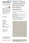 Research paper thumbnail of Prevalence rates of health and welfare conditions in broiler chickens change with weather in a temperate climate