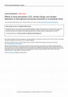 Research paper thumbnail of Effects of rising atmospheric CO2, climate change, and nitrogen deposition on aboveground net primary production in a temperate forest