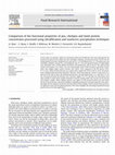 Research paper thumbnail of Comparison of the functional properties of pea, chickpea and lentil protein concentrates processed using ultrafiltration and isoelectric precipitation techniques