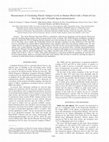 Research paper thumbnail of Measurement of Circulating Filarial Antigen Levels in Human Blood with a Point-of-Care Test Strip and a Portable Spectrodensitometer