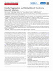 Research paper thumbnail of Familial Aggregation and Heritability of Wuchereria bancrofti Infection