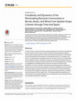 Complexity and Dynamics of the Winemaking Bacterial Communities in Berries, Musts, and Wines from Apulian Grape Cultivars through Time and Space Cover Page