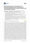 Research paper thumbnail of Long-Term Effectiveness of Tree Removal to Re-Establish Sagebrush Steppe Vegetation and Associated Spatial Patterns in Surface Conditions and Soil Hydrologic Properties