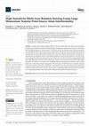 High Sensitivity Multi-Axes Rotation Sensing Using Large Momentum Transfer Point Source Atom Interferometry Cover Page