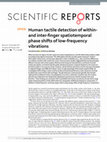 Human tactile detection of within- and inter-finger spatiotemporal phase shifts of low-frequency vibrations Cover Page