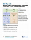 Research paper thumbnail of Hierarchy in Hfq Chaperon Occupancy of Small RNA Targets Plays a Major Role in Their Regulation