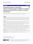 Research paper thumbnail of Anopheline species composition and the 1014F-genotype in different ecological settings of Burkina Faso in relation to malaria transmission