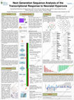 Research paper thumbnail of Next generation sequence analysis of the transcriptional response to neonatal hyperoxia