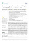 Research paper thumbnail of Influence of Intraspecific Competition Stress on Soil Fungal Diversity and Composition in Relation to Tree Growth and Soil Fertility in Sub-Tropical Soils under Chinese Fir Monoculture