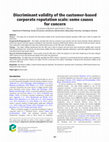 Research paper thumbnail of Discriminant validity of the customer-based corporate reputation scale: some causes for concern