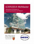 iceer2014 Reforming Mechanical Engineering Higher Education in Africa for Increased Industry Relevance” Samuel Mensah Sackey, Mohammad Megahed, Charles Awono Onana, Venkata Ramayya Ancha, Shadreck Chama, Moses Phinehas Mngwapa Chinyama, Raindandi Danwe, Beatrice Delpouve, Leonard Kabeya Mukeba, V... Cover Page