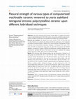 <p>Flexural strength of various types of computerized machinable ceramic veneered to yttria stabilized tetragonal zirconia polycrystalline ceramic upon different hybridized techniques</p> Cover Page