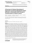 Research paper thumbnail of A Decrease of Histone Deacetylase 6 Expression Caused by Helicobacter Pylori Infection is Associated with Oncogenic Transformation in Gastric Cancer