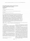 The visible absorption spectrum of NO 3 measured by high-resolution Fourier transform spectroscopy Cover Page