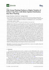 Research paper thumbnail of Oak Group Planting Produces a Higher Number of Future Crop Trees, with Better Spatial Distribution than Row Planting