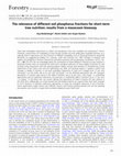 Research paper thumbnail of The relevance of different soil phosphorus fractions for short-term tree nutrition: results from a mesocosm bioassay