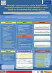 Research paper thumbnail of Impact of Continuous Glucose Monitoring System on Therapy of Cystic Fibrosis Related Diabetes in Children and Young Adults