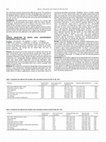 Research paper thumbnail of Clinical predictors of medial knee osteoarthritis progression over 2 years