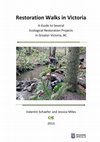 Restoration Walks in Victoria: A Guide to Several Ecological Restoration Projects in Greater Victoria, BC Cover Page