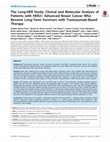 Research paper thumbnail of The Long-HER Study: Clinical and Molecular Analysis of Patients with HER2+ Advanced Breast Cancer Who Become Long-Term Survivors with Trastuzumab-Based Therapy