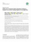 Research paper thumbnail of PPARα Gene Is Involved in Body Composition Variation in Response to an Aerobic Training Program in Overweight/Obese