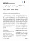 Research paper thumbnail of Impact of Slope, Aspect, and Habitat-Type on LiDAR-Derived Digital Terrain Models in a Near Natural, Heterogeneous Temperate Forest