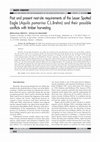 Past and present nest-site requirements of the Lesser Spotted Eagle (Aquila pomarina C.L.Brehm) and their possible conflicts with timber harvesting Cover Page