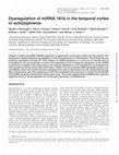 Dysregulation of miRNA 181b in the temporal cortex in schizophrenia Cover Page