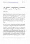 Research paper thumbnail of The Structural Transformation of Palestinian Civil Society: Key Paradigm Shifts