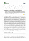 Research paper thumbnail of Vegetative and Edaphic Responses in a Northern Mixed Conifer Forest Three Decades after Harvest and Fire: Implications for Managing Regeneration and Carbon and Nitrogen Pools