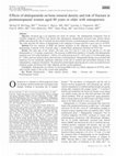 Research paper thumbnail of Effects of abaloparatide on bone mineral density and risk of fracture in postmenopausal women aged 80 years or older with osteoporosis