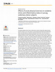 Research paper thumbnail of Effects of acute physical exercise on oxidative stress and inflammatory status in young, sedentary obese subjects