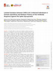 Research paper thumbnail of Limited Variation between SARS-CoV-2-Infected Individuals in Domain Specificity and Relative Potency of the Antibody Response against the Spike Glycoprotein