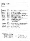 Research paper thumbnail of Corrigendum: Staphylococcus epidermidis Boosts Innate Immune Response by Activation of Gamma Delta T Cells and Induction of Perforin-2 in Human Skin