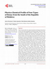 Research paper thumbnail of Physico-Chemical Profile of Four Types of Honey from the South of the Republic of Moldova