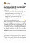 Research paper thumbnail of The Effect of Inclination Angle and Reynolds Number on the Performance of a Direct Contact Membrane Distillation (DCMD) Process