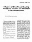 Research paper thumbnail of Influence of Bleaching and Aging Procedures on Color and Whiteness of Dental Composites