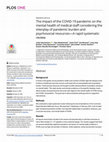 The impact of the COVID-19 pandemic on the mental health of medical staff considering the interplay of pandemic burden and psychosocial resources—A rapid systematic review Cover Page