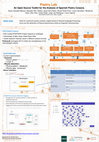 Research paper thumbnail of PoetryLab​. An Open Source Toolkit for the Analysis of Spanish Poetry Corpora​