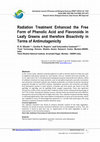 Research paper thumbnail of Radiation Treatment Enhanced the Free Form of Phenolic Acid and Flavonoids in Leafy Greens and therefore Bioactivity in Terms of Antimutagenicity