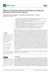 Research paper thumbnail of Influence of Extraction Solvent on the Phenolic Profile and Bioactivity of Two Achillea Species