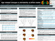 Research paper thumbnail of Age related changes in heritability of white matter