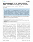 Assessing the Impact of Copy Number Variants on miRNA Genes in Autism by Monte Carlo Simulation Cover Page