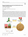 Research paper thumbnail of Recovery of metals from waste nickel-metal hydride batteries using multifunctional Diphonix resin