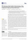 Research paper thumbnail of Part Tailoring in Metal-Additive Manufacturing: A Step towards Functionally Graded Customized Stainless-Steel Components Using Laser Powder Bed Fusion